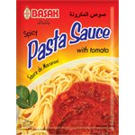  Pasta Sauce